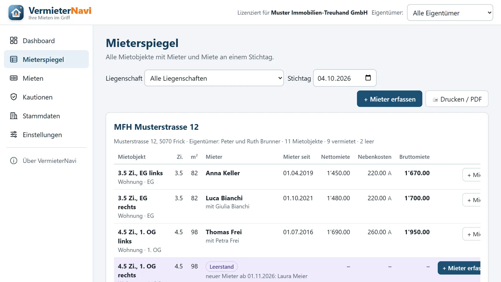 Mieterspiegel mit Mietobjekten, Mietern und Mietzinsen