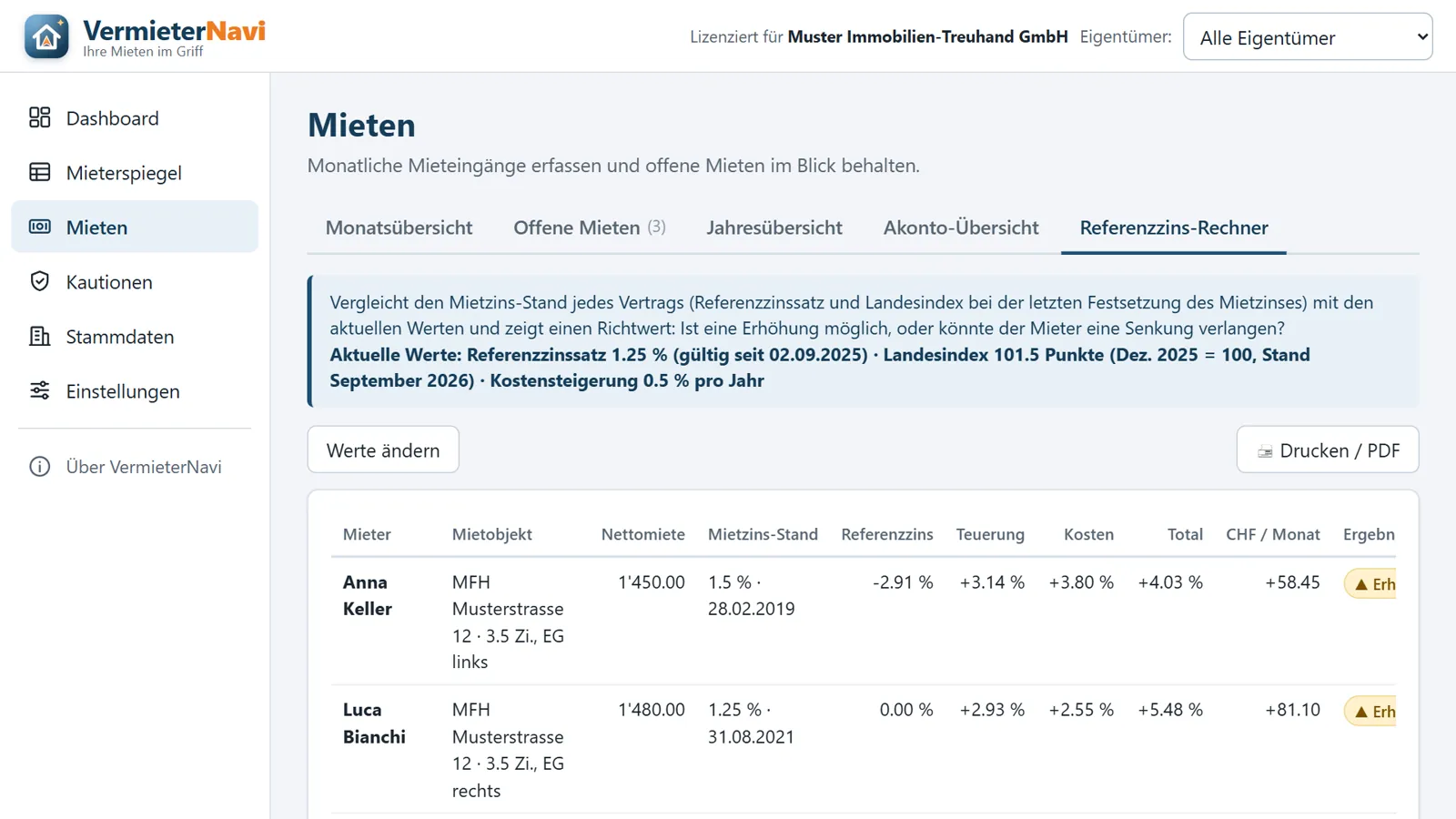 Rechner für Mietzinsanpassungen mit Referenzzinssatz und Teuerung